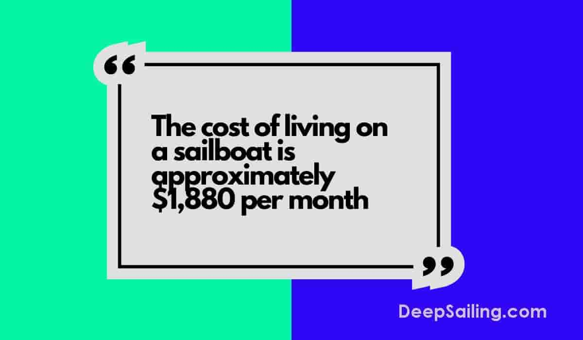 cost of living aboard a sailboat